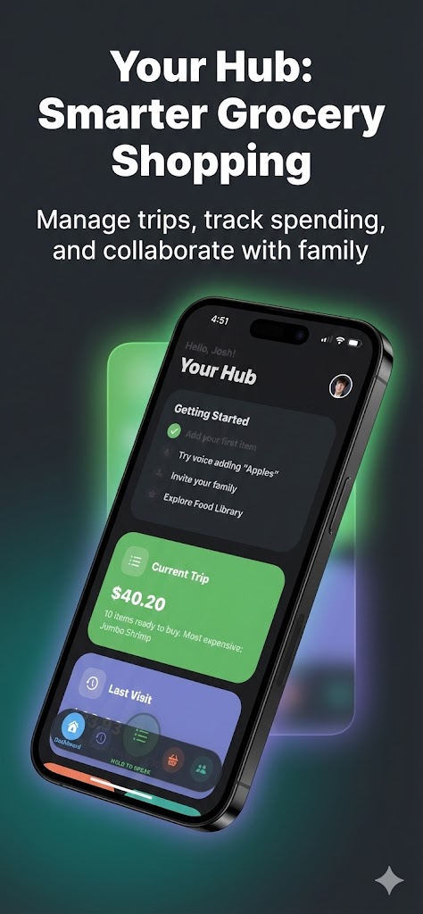 Your Hub — the GroceryToGo dashboard showing current trip spending and getting started checklist