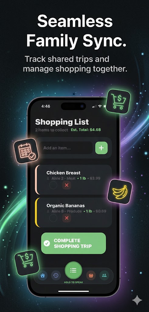Shared shopping list showing who added each item and estimated total cost