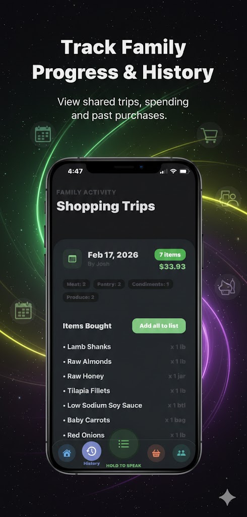 Shopping history showing Feb 17 trip with 7 items and $33.93 total